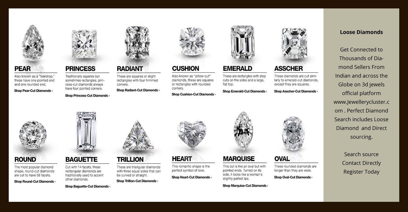 trends of jewellery